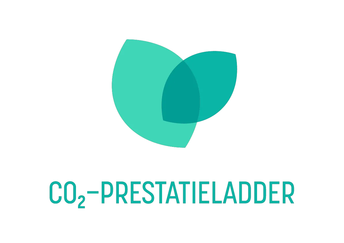 CO2 prestatieladder
