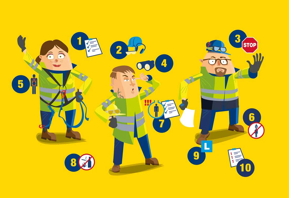 Veiligheid Bewustwordingscampagne Syndus Group